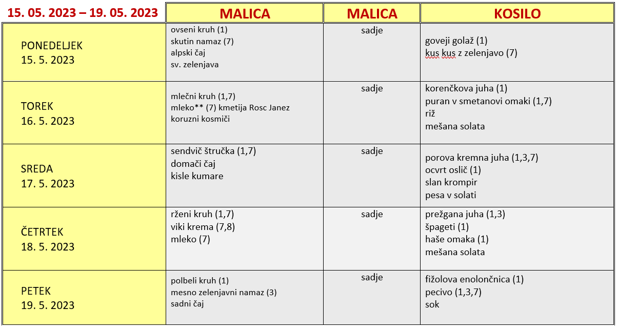 VRTEC MALICA 15.05.-19.05.2023