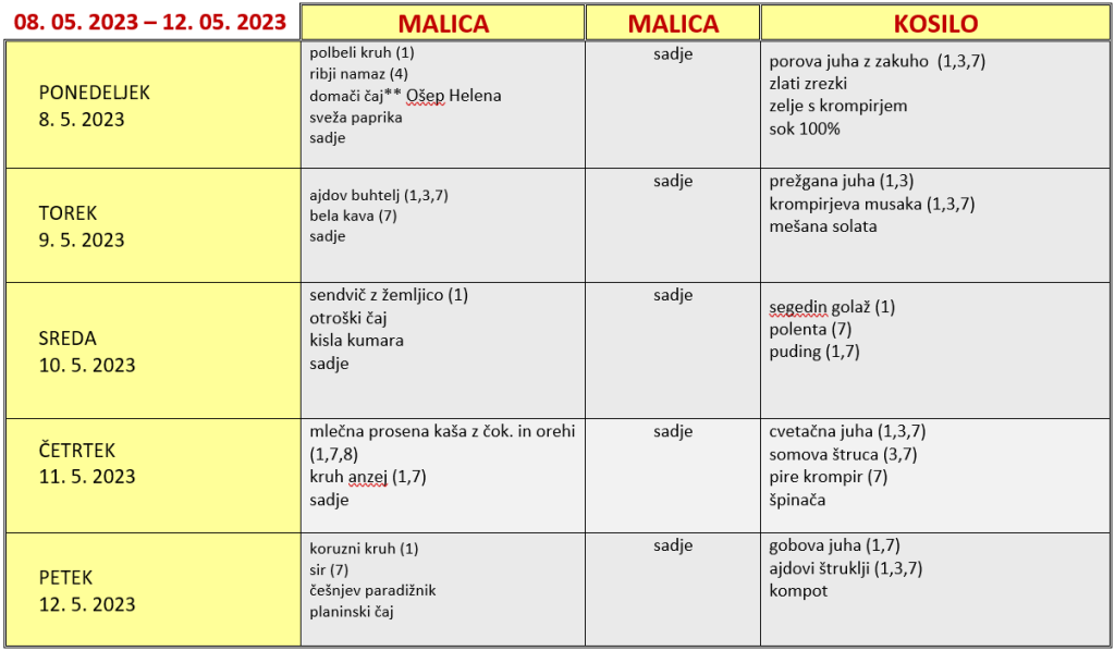 VRTEC MALICA 08.05.-12.05.2023